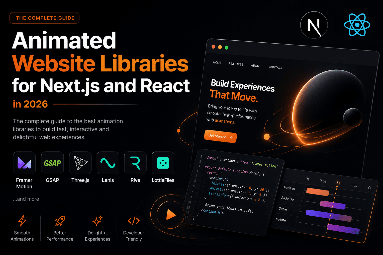 Best Animated Website Libraries for Next.js and React in 2026