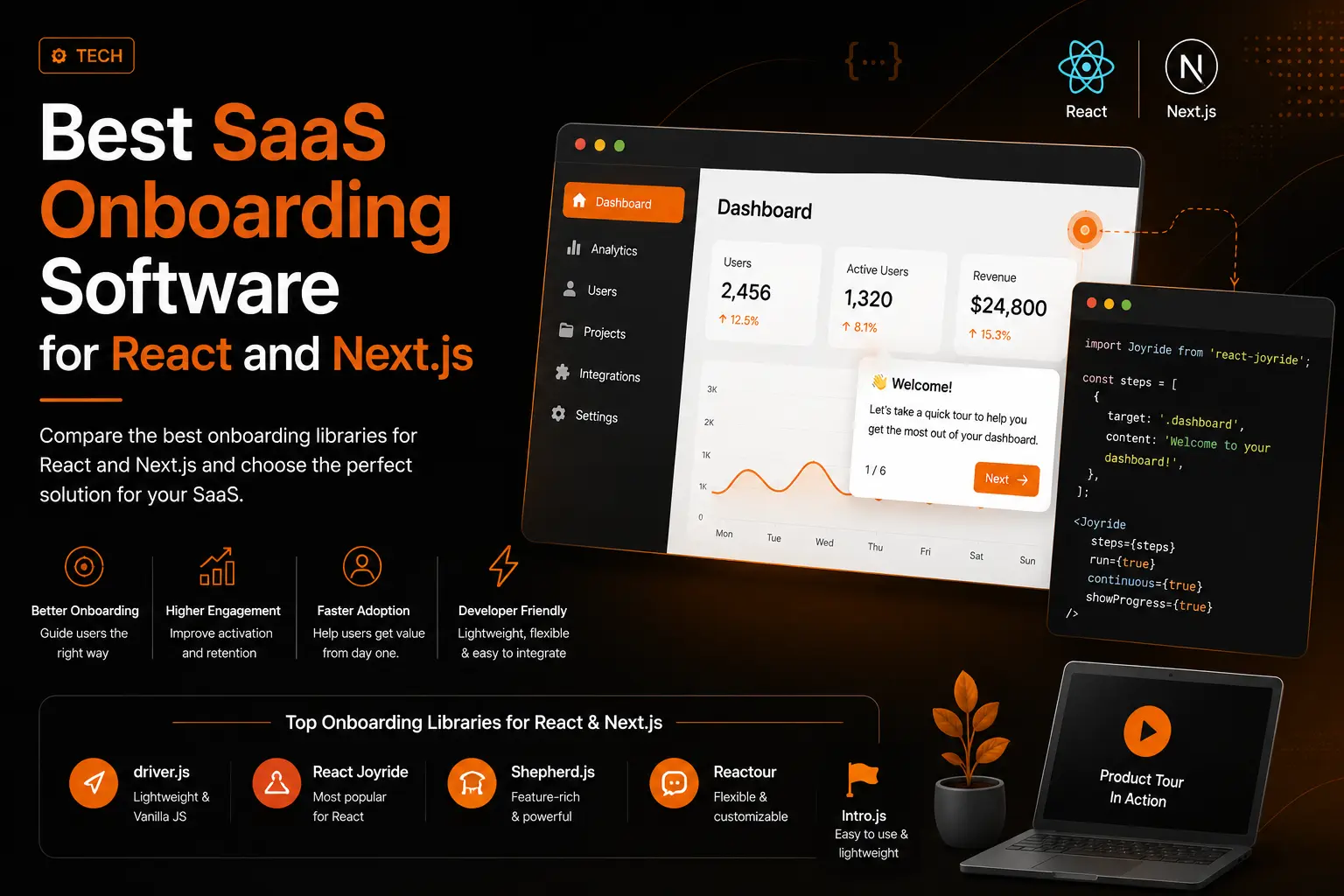 Best SaaS Onboarding Software for React and Next.js